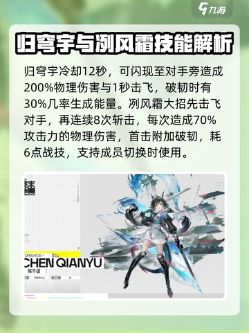 明日方舟终末地角色强度排行介绍截图4