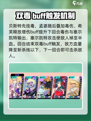 众神派对斗技阵容推荐介绍截图4