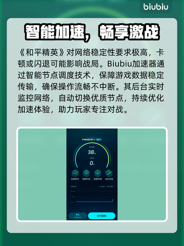🎮和平精英闪退救星！加速器推荐🔥截图4
