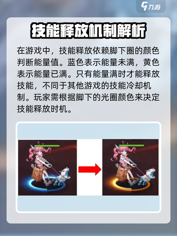 英雄如约而至攻略分享介绍截图2