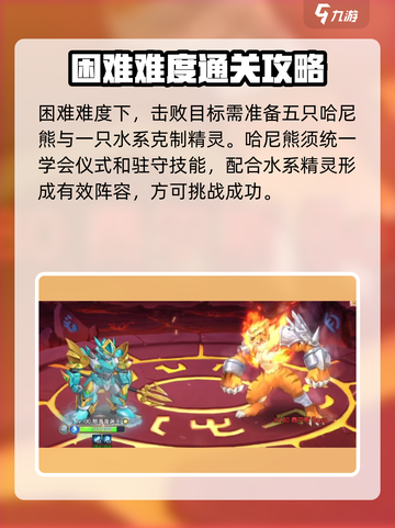 西普大陆手游怎么打费尔斯介绍截图4