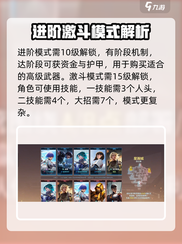 天启行动🔥超全玩法模式大揭秘！🎮截图5
