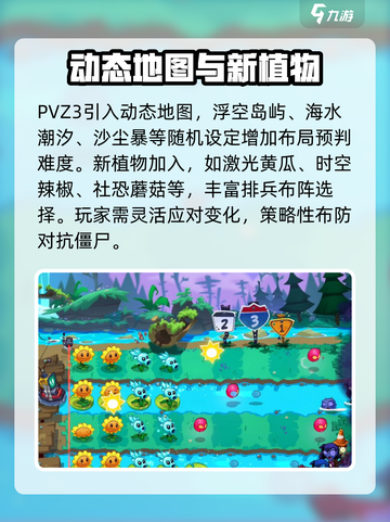 植物大战僵尸3是什么类型游戏介绍截图2
