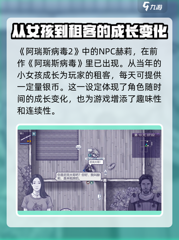 阿瑞斯病毒2赫莉是谁介绍截图2