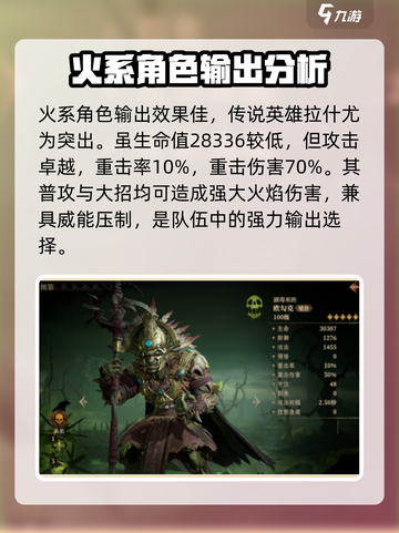 龙息神寂🔥最强角色推荐，玩转游戏必备！截图2