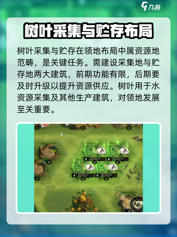 野兽领主新世界怎么布局介绍截图3