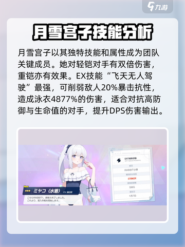 蔚蓝档案月雪宫子泳装怎么样介绍截图2