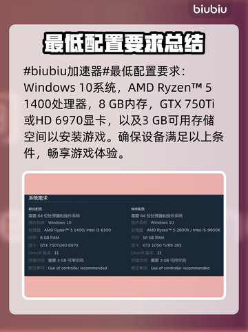🔥《沙贝Sable》配置要求大曝光！你的电脑达标吗？ COMPUTER🎮截图2