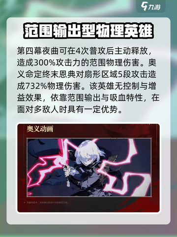 银与绯🔥诺亚奈蒙特实战强度分析来啦！✨截图3