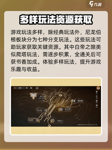 龙族卡塞尔之门：白帝之隙的秘密🔥截图2