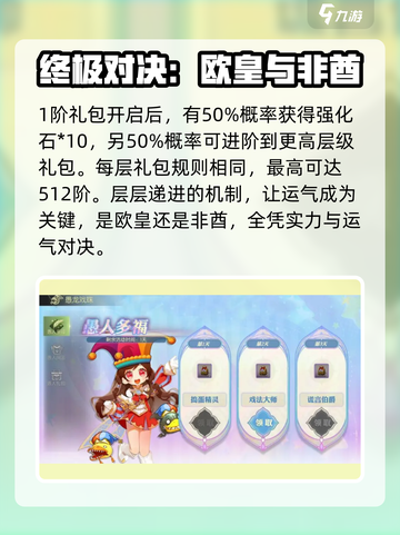龙之谷世界💥愚人节活动🔥抢先看！🎉截图3