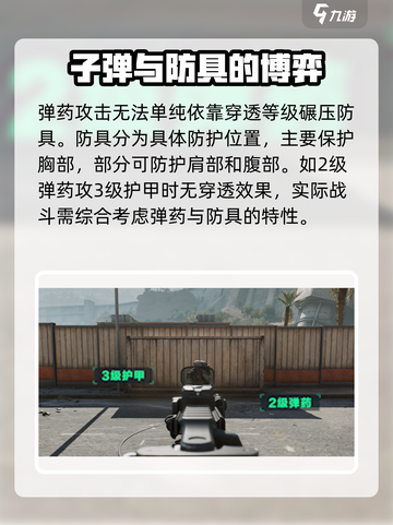 三角洲行动💡子弹伤害与护甲机制全揭秘！截图4