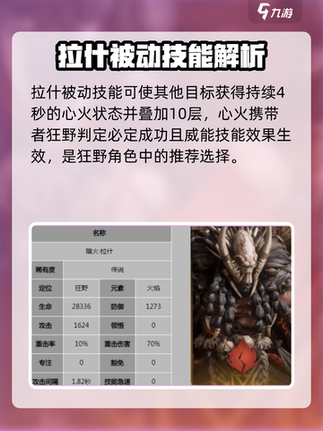 龙息神寂狂野角色推荐什么介绍截图4