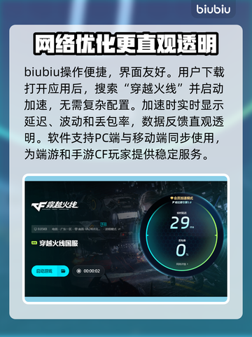 CF掉帧卡屏？一招教你搞定🔥游戏流畅不是梦！🎮截图4
