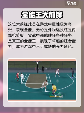 美职篮全明星🔥平价大前锋球员推荐🏀截图4