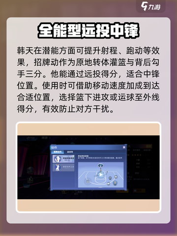 全民大灌篮韩天怎么样介绍截图4