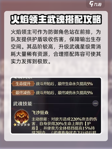 斗罗大陆逆转时空火焰领主怎么样介绍截图4