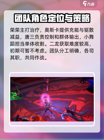 斗罗大陆史莱克学院🔥最强队伍搭配攻略来啦！🎉截图5
