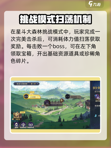 斗罗大陆逆转时空星斗大森林怎么过介绍截图3