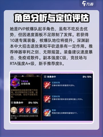 第七史诗丽迪卡怎么样介绍截图4
