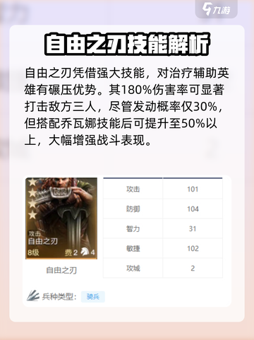世界启元自由之刃🔥强度拉满，培养必备！截图4