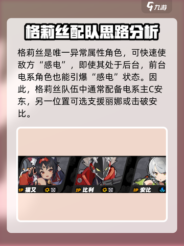 绝区零🔥必胜配队攻略，代理人必备！🎉截图6