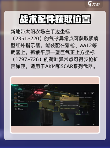 七日世界步枪配件怎么获得介绍截图4