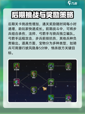 万龙觉醒🔥新手必看！轻松上手爆率翻倍🎉截图3
