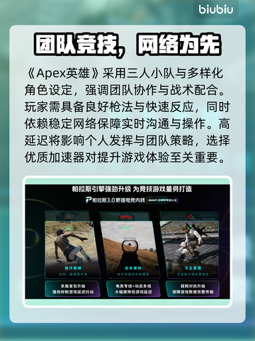🎮APEX英雄加速器大揭秘！秒杀延迟🔥截图2