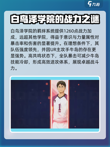 排球少年手游白泽鸟学院怎么样介绍截图2