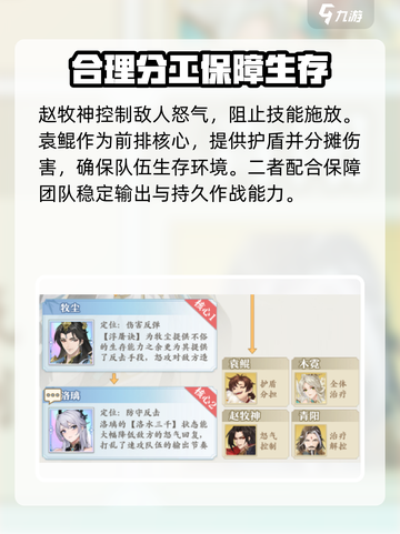 元尊手游青阳阵容搭配推荐介绍截图3