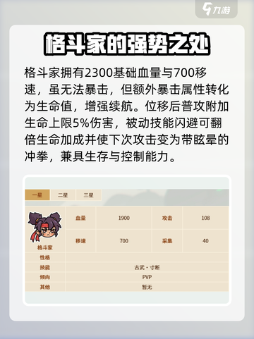 英勇之地手游🔥格斗家玩法全面解析！💎截图2