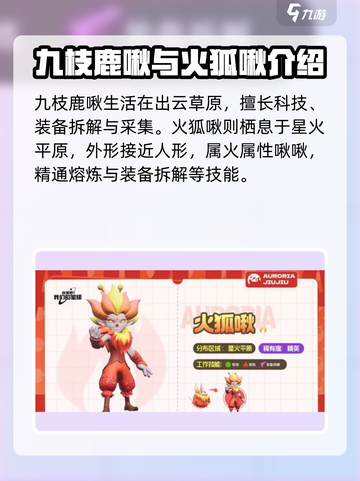 游戏名：创造吧我们的星球🔥草原精英啾啾大起底！🚀快来看截图3