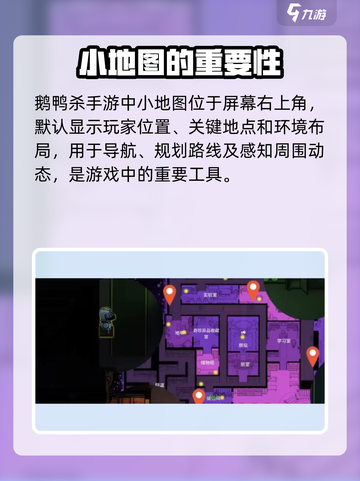 鹅鸭杀手游小地图使用方法分享介绍截图2