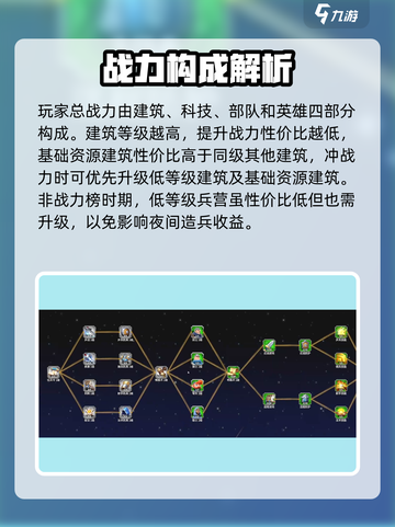 万龙觉醒🔥战力飙升秘籍，轻松碾压对手！截图2