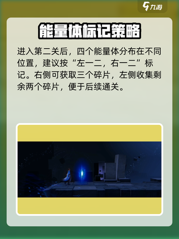 《星之破晓》李白碎片全攻略💎野区草丛刷新点+异闻获取技巧！截图3