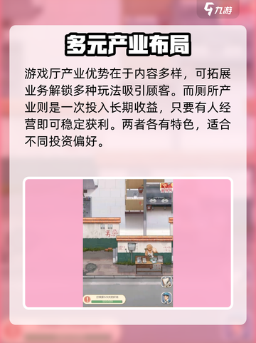 时光杂货店🔥收益最高的产业竟然是它！玩家必看💡截图4