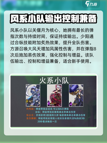 超时空跑跑最强阵容怎么搭配介绍截图2