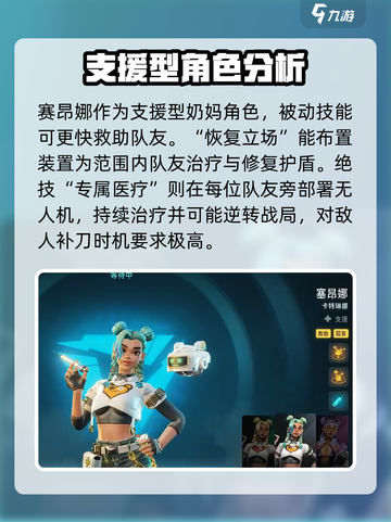 远光84辅助角色有哪些介绍截图2