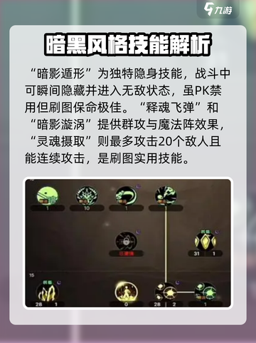 DNF手游女鬼剑介绍介绍截图4