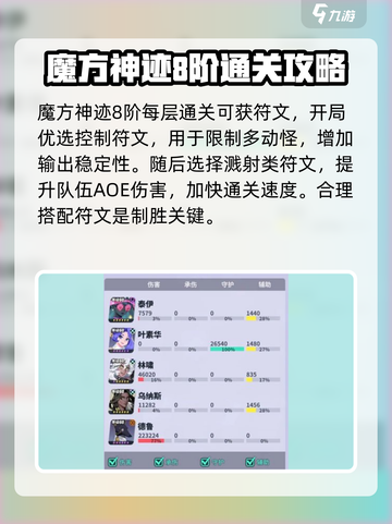 众神派对🔥魔方神迹8阶通关秘籍⚡截图3