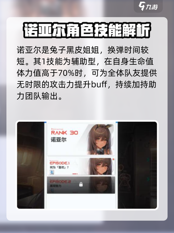 胜利女神新的希望诺亚尔介绍介绍截图2