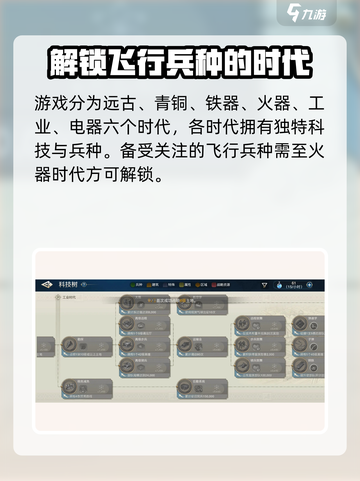 世界启元🔥游戏各时期特点全揭秘！💥截图2