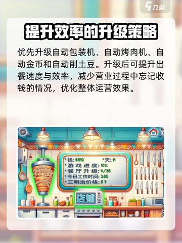 沙威玛传奇💥升级解锁顺序全攻略🔥截图3