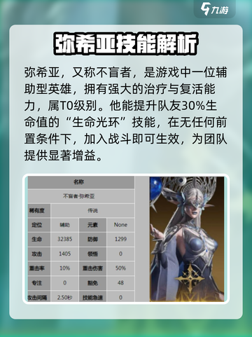 龙息神寂不盲者怎么样介绍截图2