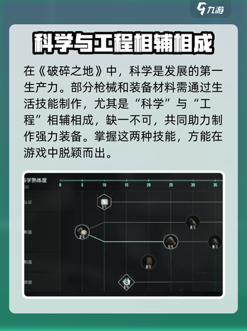 破碎之地生活技能全揭秘！🔥玩家必看✨截图4