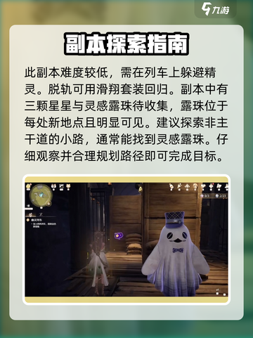 无限暖暖幽灵列车全收集介绍截图2