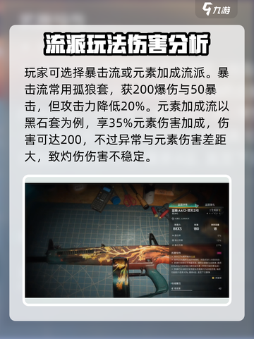 七日世界火喷怎么样介绍截图4