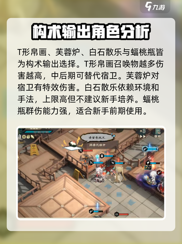 物华弥新t0阵容怎么搭配介绍截图4
