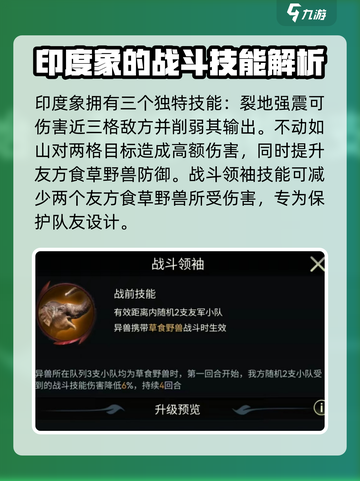 野兽领主新世界💥印度象技能强度分析🐘截图4